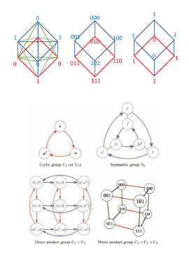 Télécharger Quantum Logic Fedorchenko .M.V En-Rus.pdf gratuitement