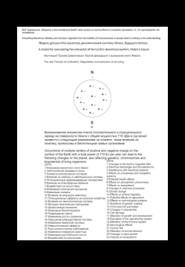 Скачать Gen YY Logic Monografia Fedorchenko M.V.pdf бесплатно