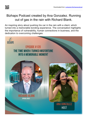 免费下载 The Bizhaps podcast guest Richard Blank Costa Ricas Call Center