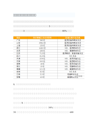 Descargar å½åè¯çè®¾å¤åºåäº§ä¸å¯¹æ¯.docx gratis