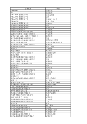 免费下载 aac 2024抽样观众名单.pdf