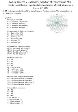 Download Logical Lantern V.I. Markin's_ Solution of Fedorchenko M.V..pdf for free