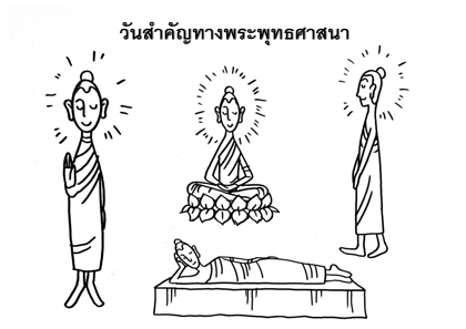 免费下载 การ์ตูน วันสำคัญทางพระพุทธศาสนา.pdf