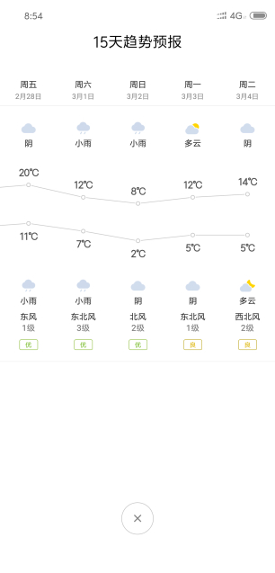 Скачать Screenshot_2025-02-18-08-54-17-511_com.miui.weather2.png бесплатно